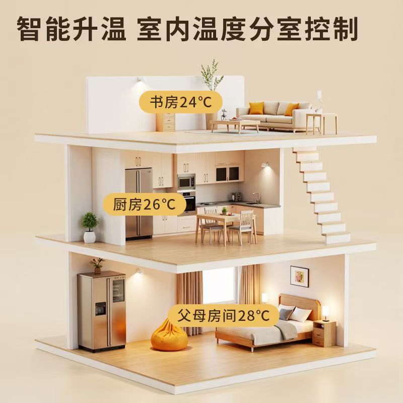 将乐县 石墨烯电地暖公司哪家好？户型适配方案指南
